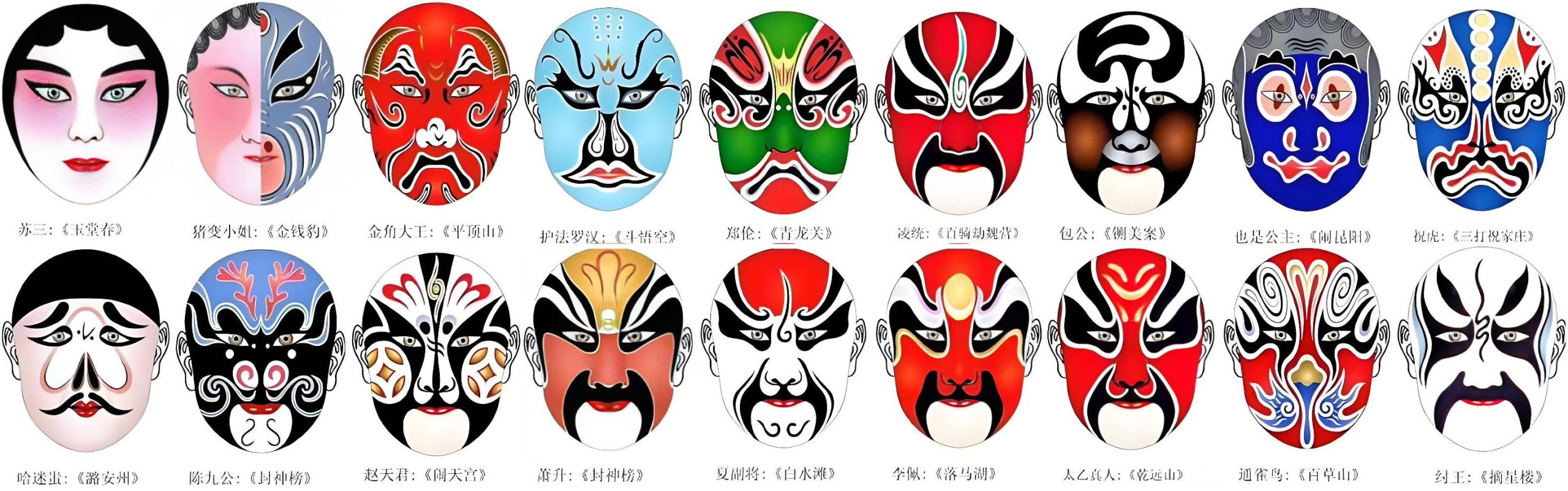 京剧艺术欣赏