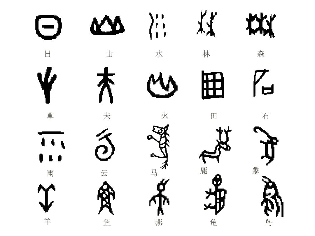汉字造字