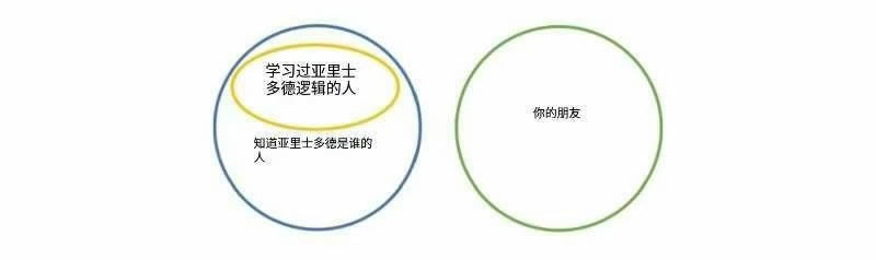 思考讲效率——17肯定前件式与否定后件式