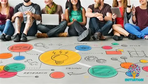 高中生创新能力大赛