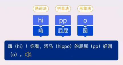 轻松记下一大波单词