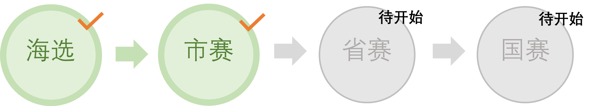 中华诗词美育大赛参赛说明