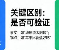 区分事实与观点