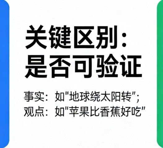 区分事实与观点