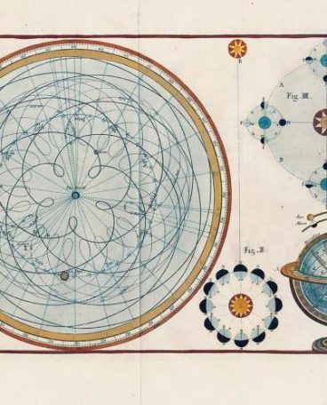 古代西方的宇宙学说