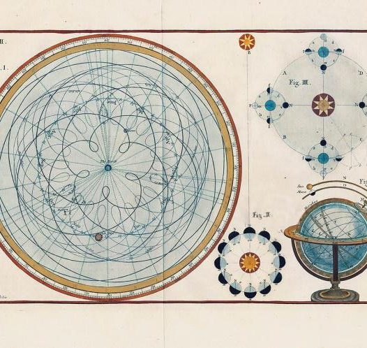 古代西方的宇宙学说